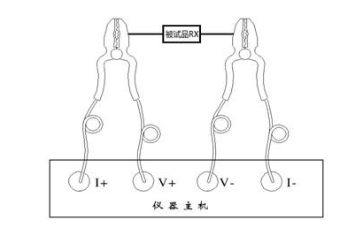 測試線聯接方法 測試線聯接方法