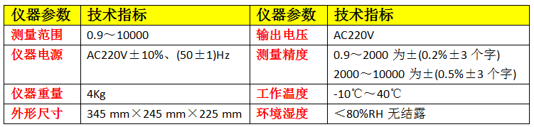 帶電池變壓器變比測試儀技術(shù)指標(biāo) 帶電池變壓器變比測試儀技術(shù)指標(biāo)